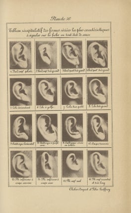 IDENTIFICATION ANTHROPOMÉTRIQUE. INSTRUCTIONS SIGNALÉTIQUES: TIRAGE A PART DE L'INTRODUCTION